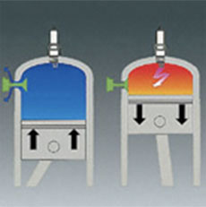 <b>Válvula de descompressão</b>
A válvula de descompressão retira parte da mistura que está sob compressão no cilindro no momento do arranque. Com isto a força de tração no cordão de arranque é reduzida significativamente.